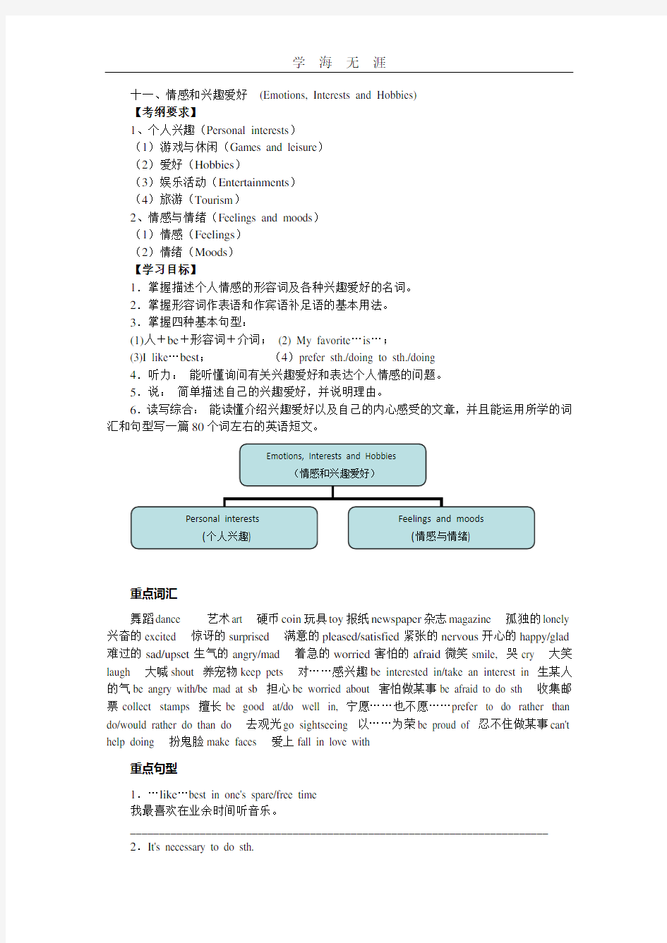 中考英语复习教学案话题复习11情感和兴趣爱好.pdf