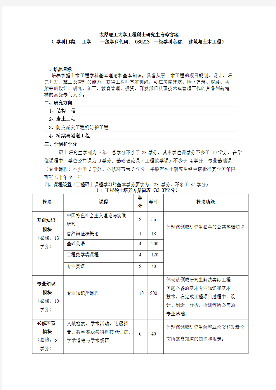 太原理工大学工程硕士培养计划