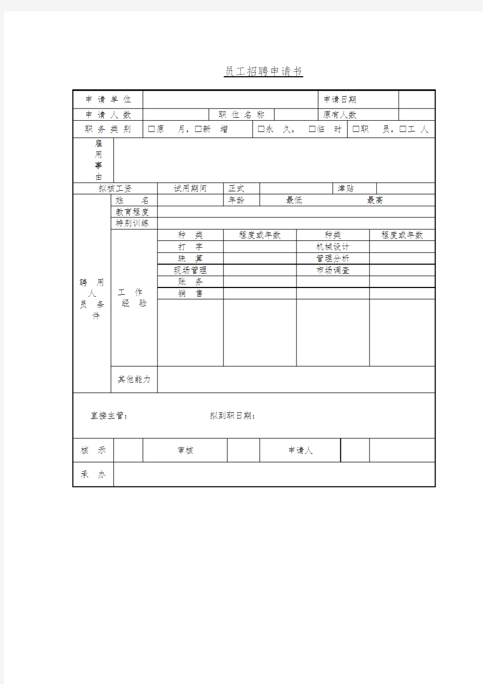 员工招聘申请书