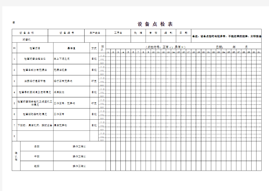 珩磨机设备点检表