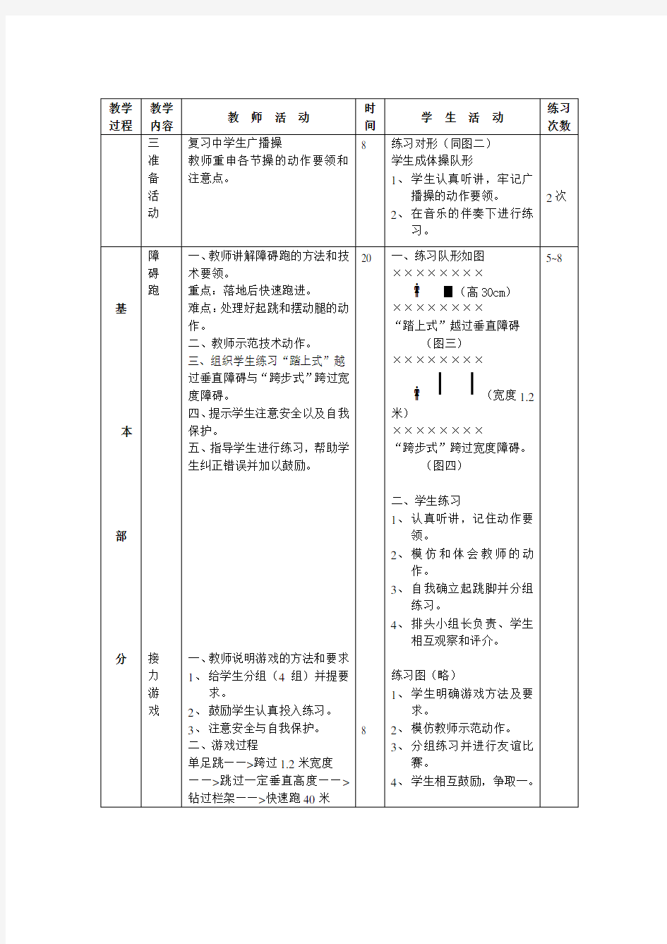 初中九年级全套体育教案(共36课)