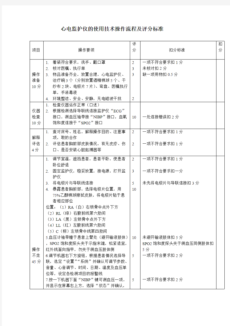 心电监护仪的使用技术操作流程及评分标准