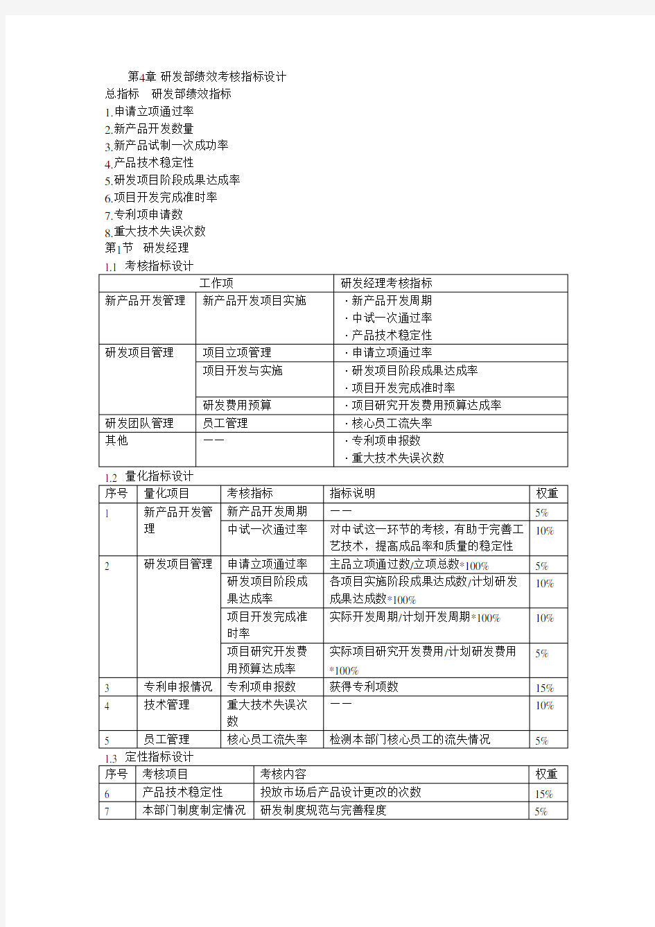 (完整版)研发部绩效考核指标设计