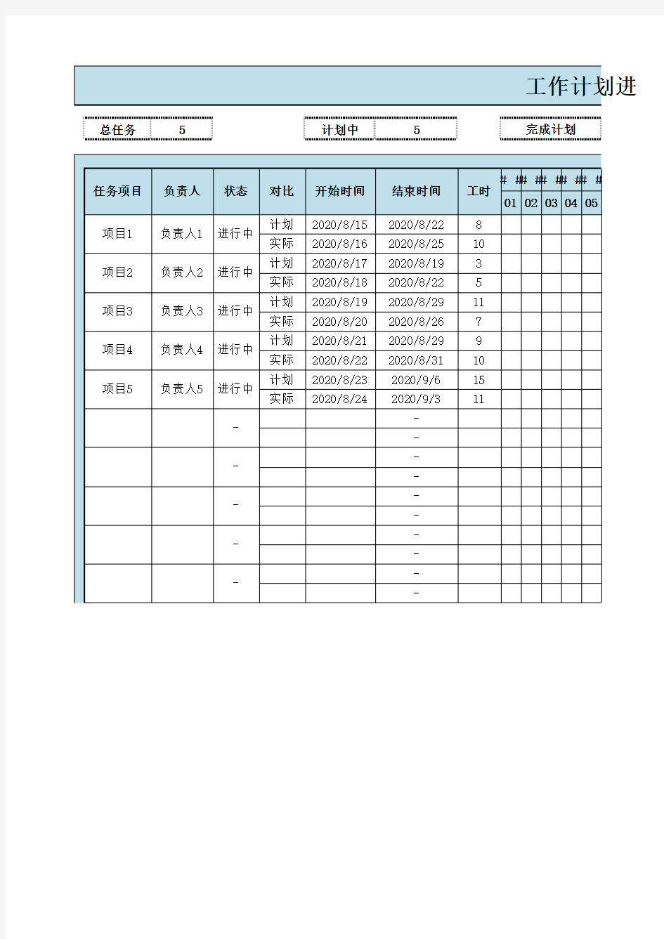 工作计划进度表甘特图表Excel模板