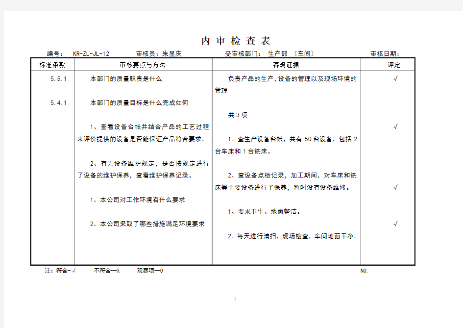 内审检查表(生产部(车间))