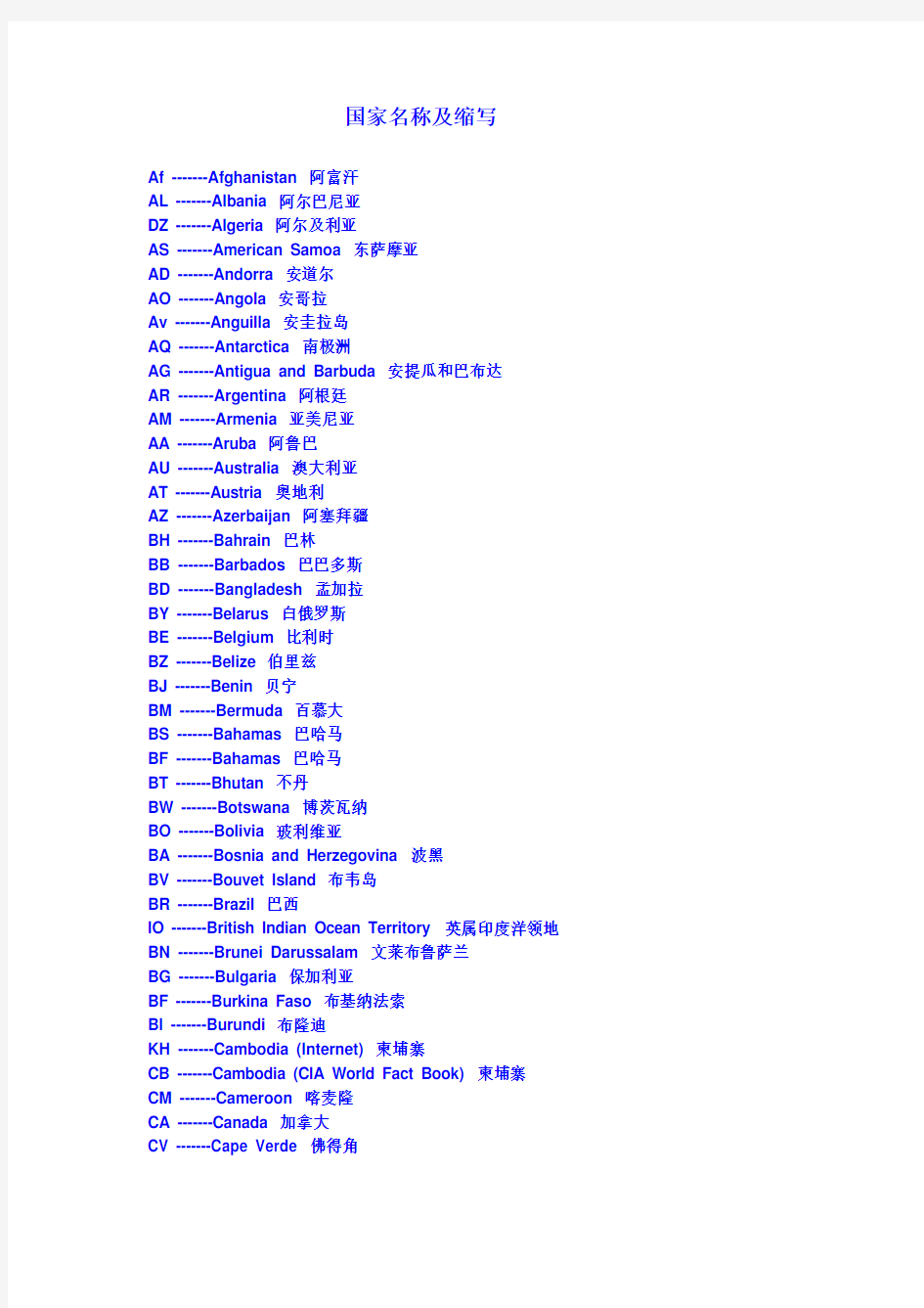 全球世界国家名称及缩写代码