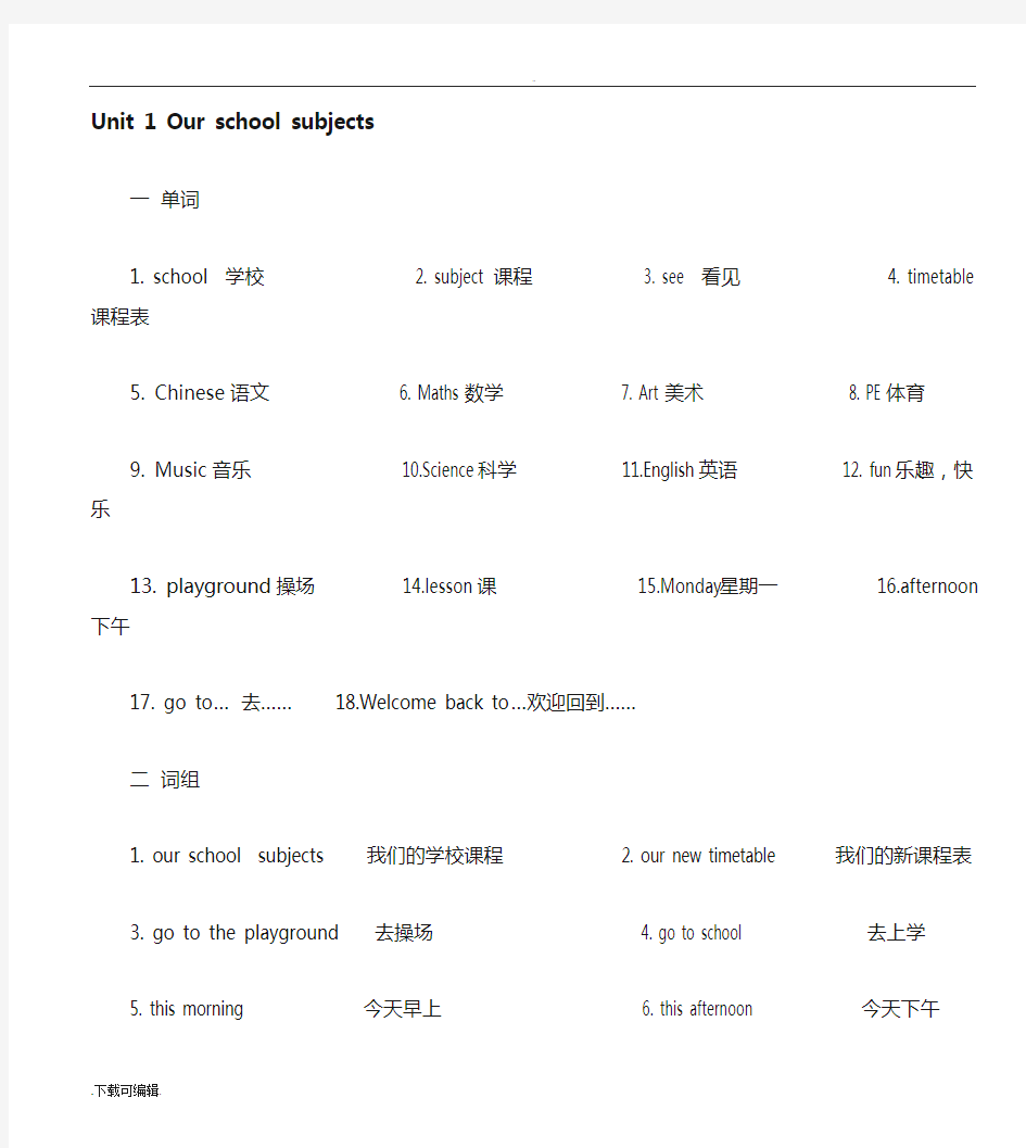 苏教版四年级(下册)英语归纳