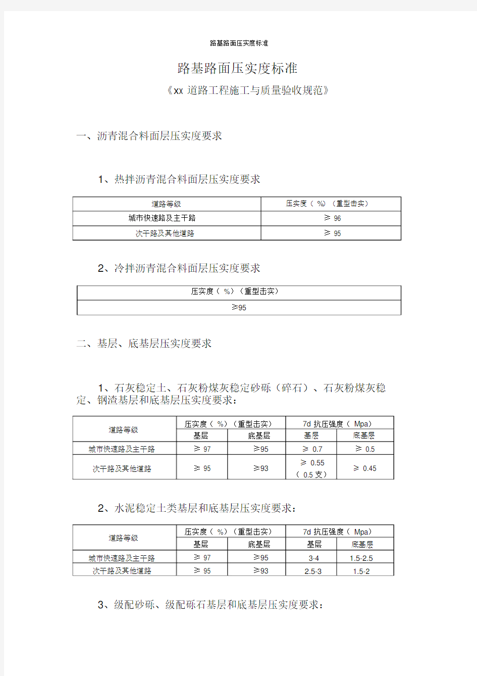 路基路面压实度标准.doc