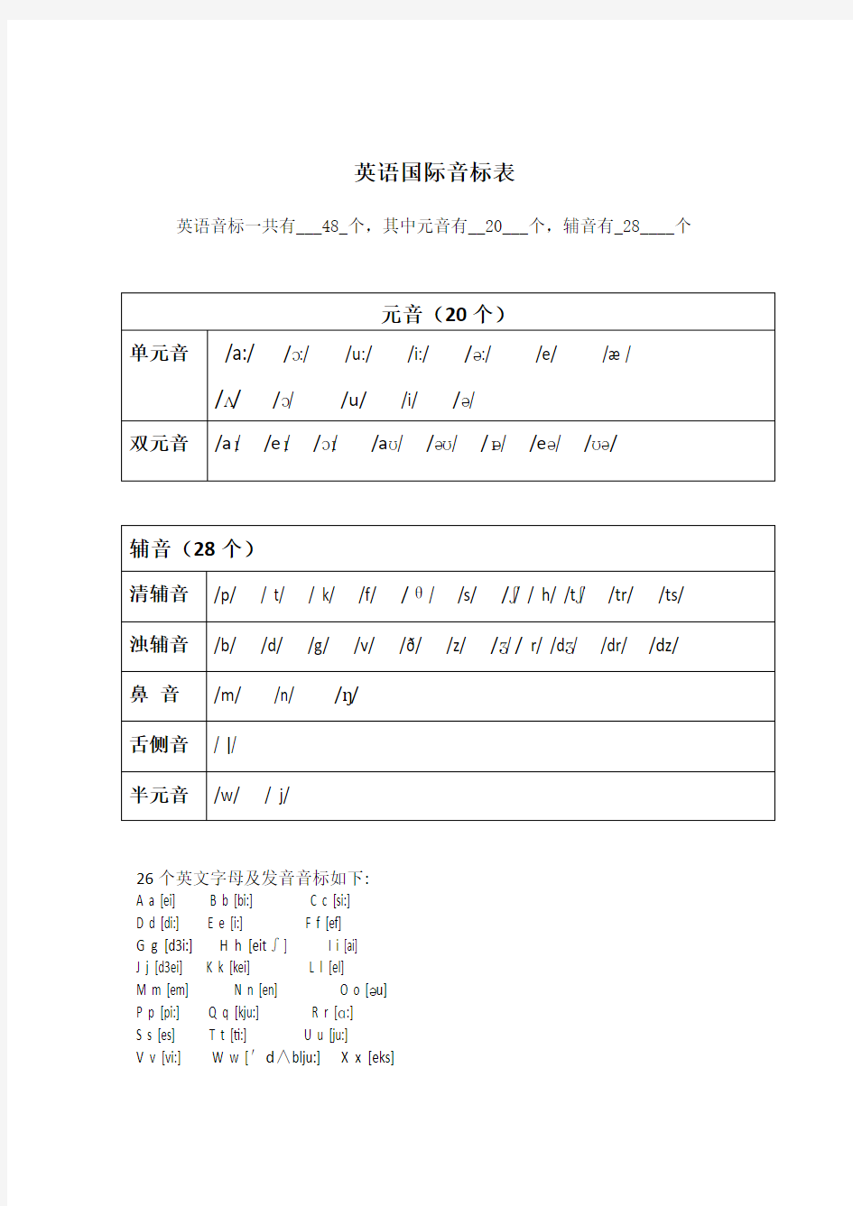 48个音标对应单词及音标