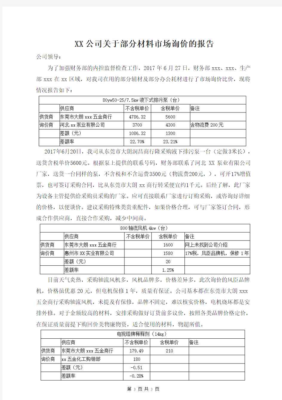 XX公司关于辅材市场询价的报告