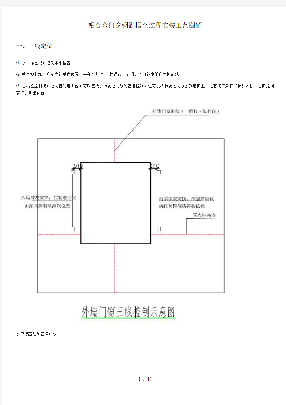 铝合金门窗钢副框全过程安装工艺图解