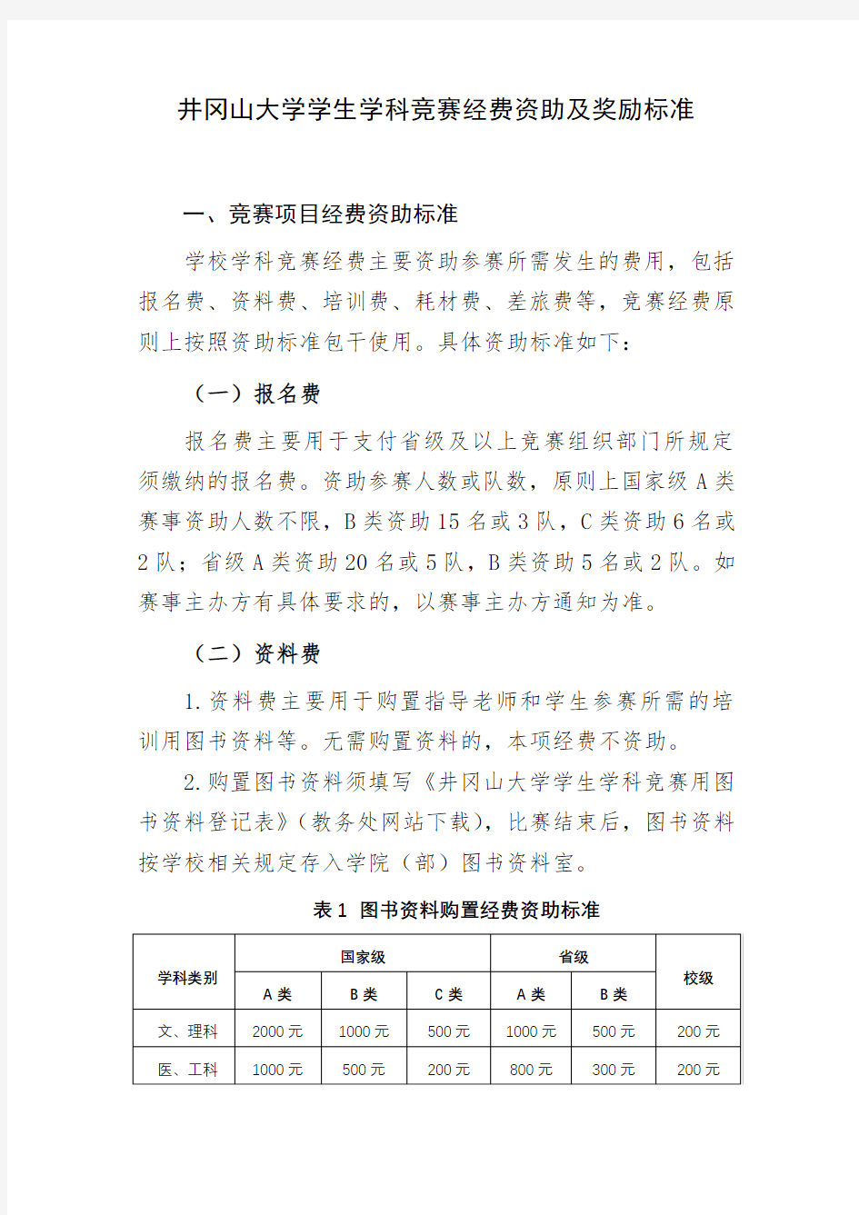 井冈山大学学生学科竞赛经费资助及奖励标准 .doc