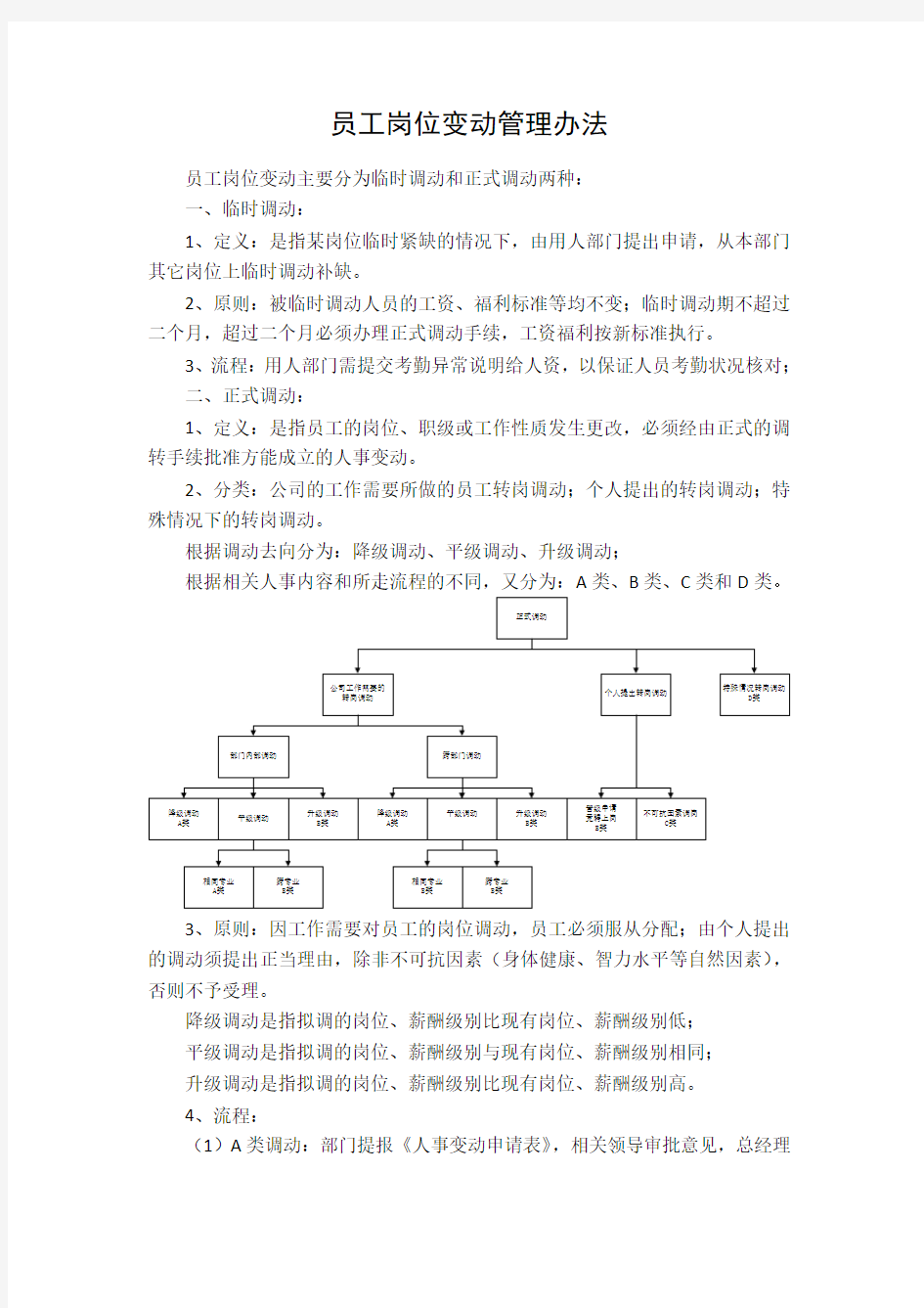 员工岗位变动管理办法