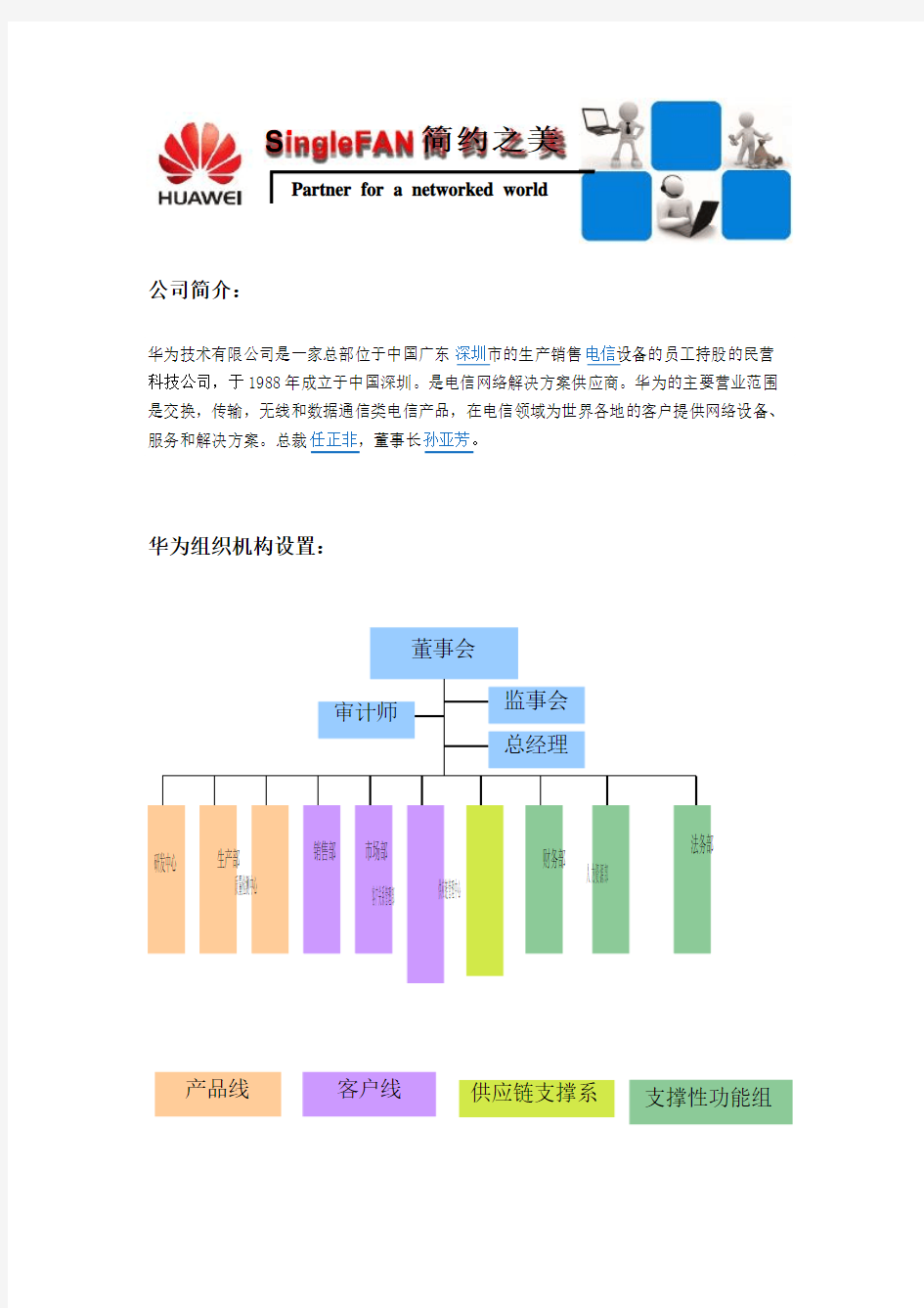 华为组织机构设置