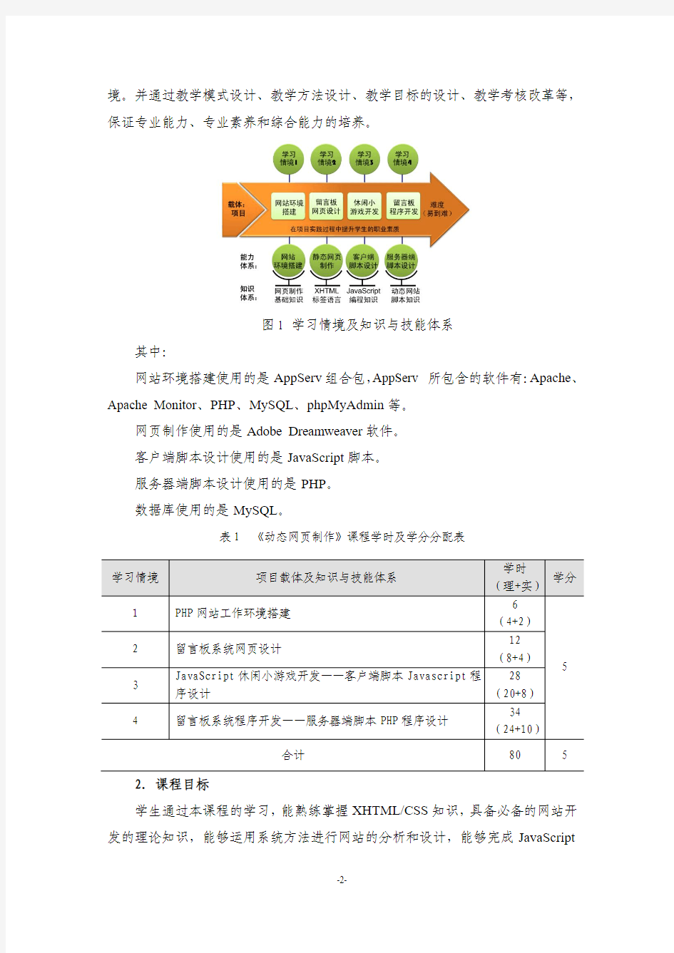 《动态网页制作》(PHP)课程标准