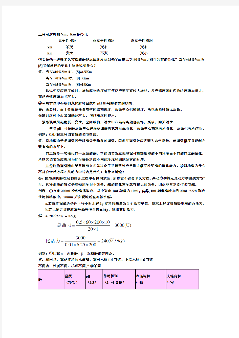 各章节例题教材