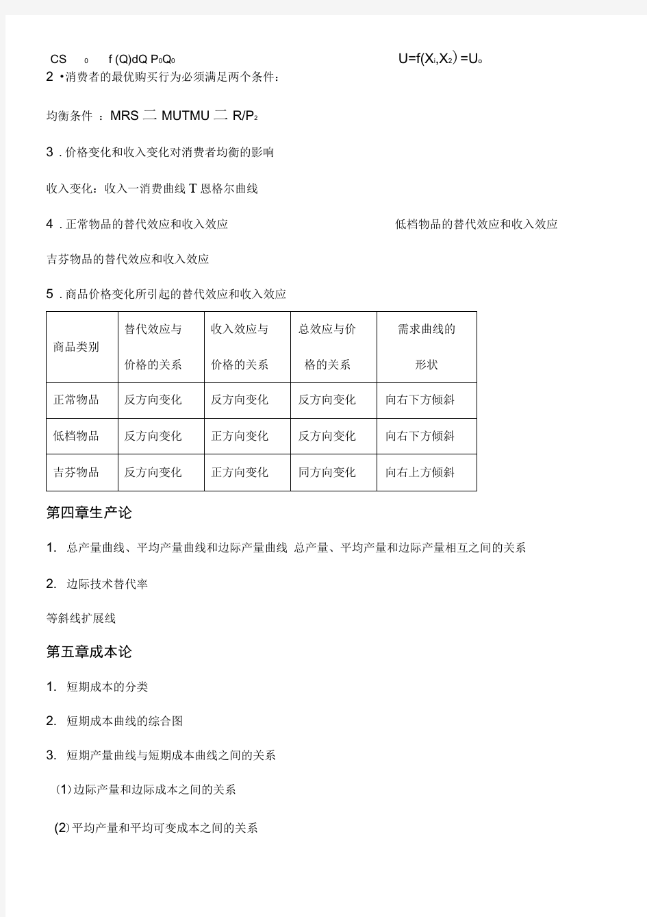 西方经济学重要图解微观经济学