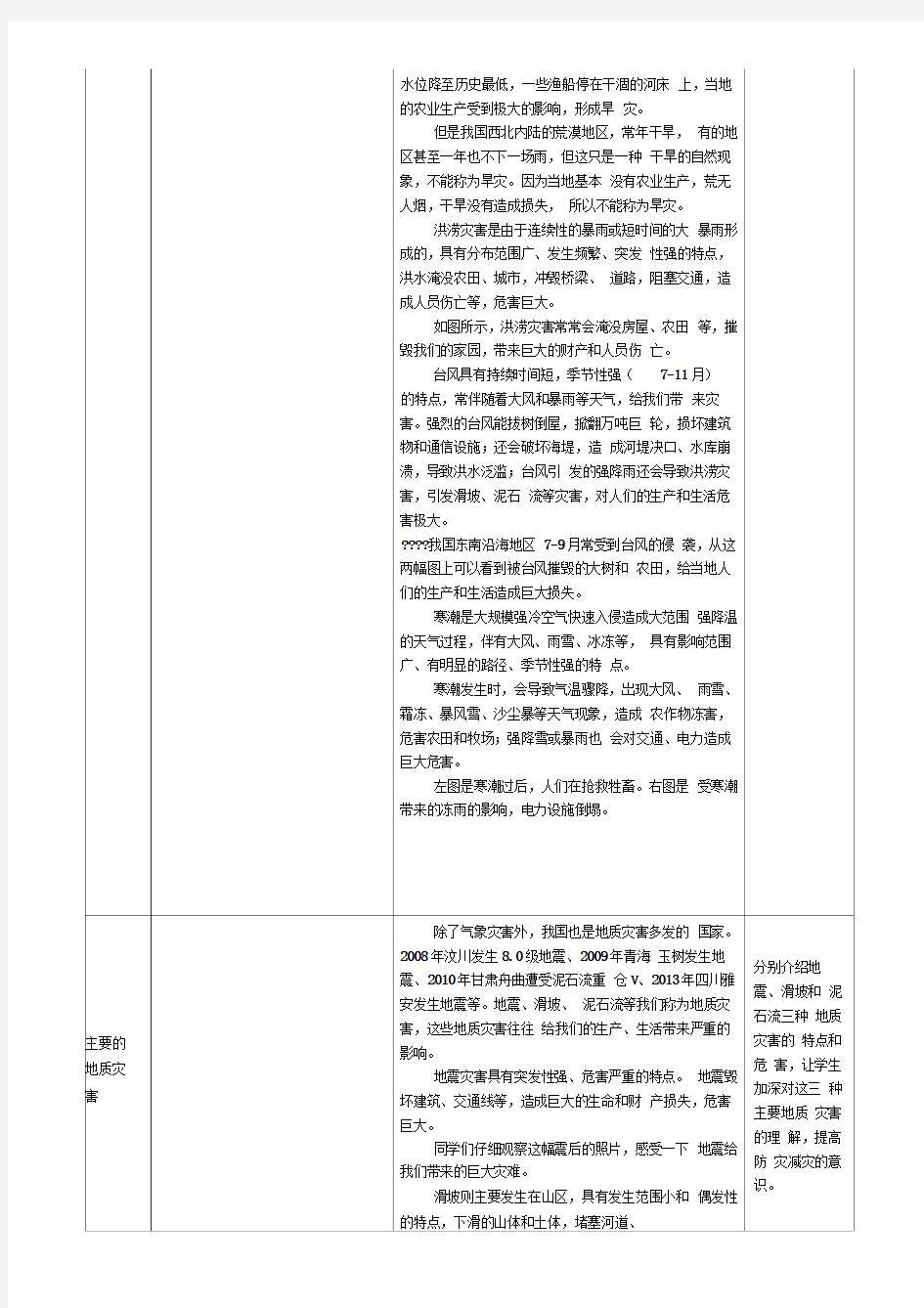 我国常见的自然灾害