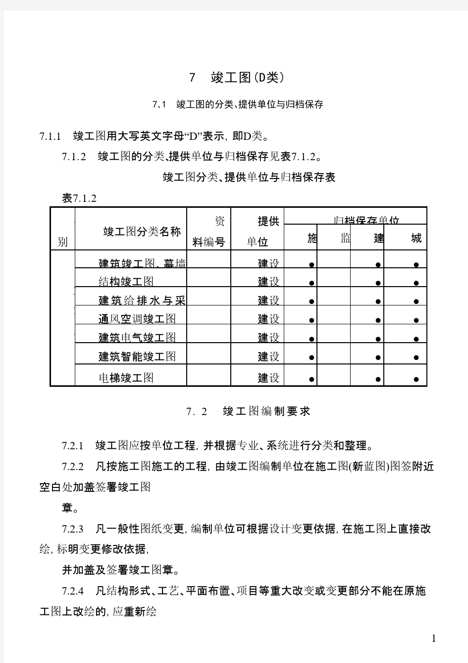 竣工图-绘制方法