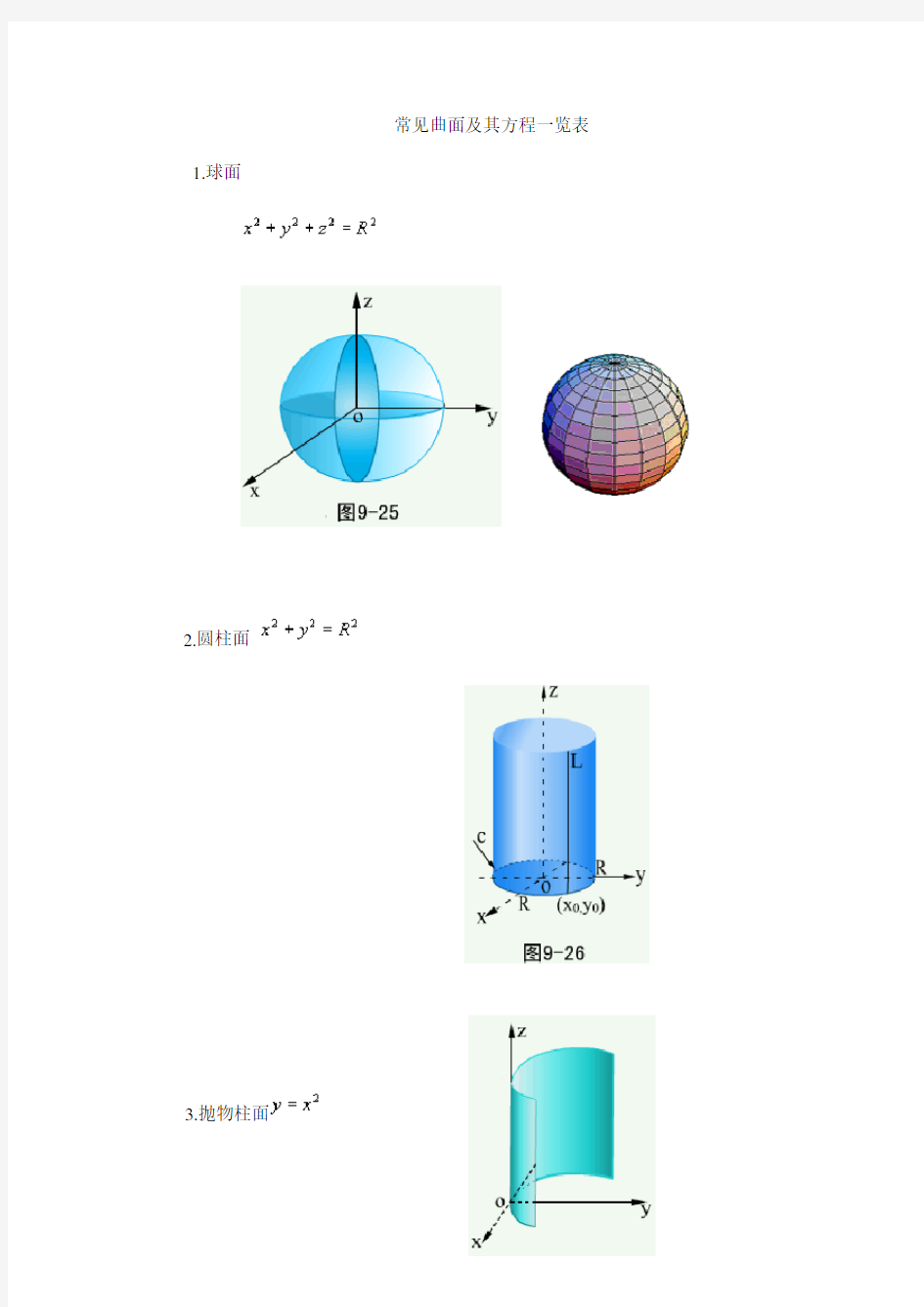 常见曲面及其方程一览表