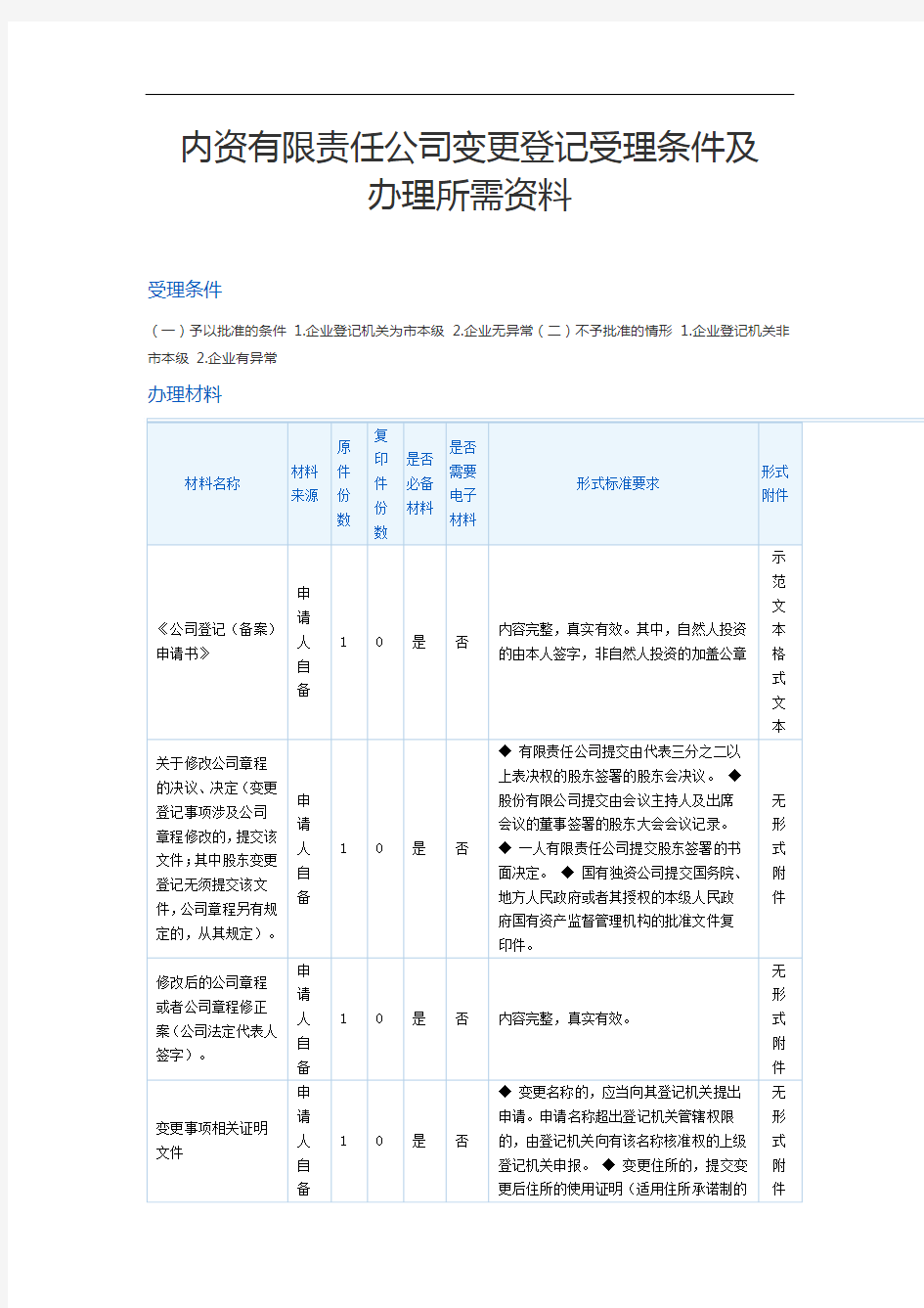 内资有限责任公司变更登记受理条件及办理所需资料