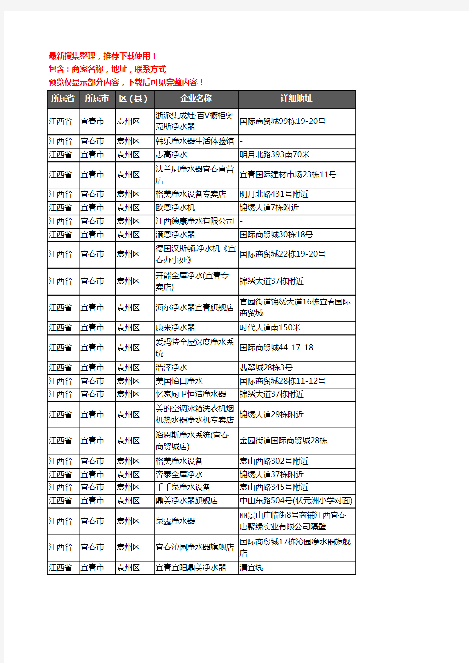 新版江西省宜春市袁州区净水器企业公司商家户名录单联系方式地址大全47家