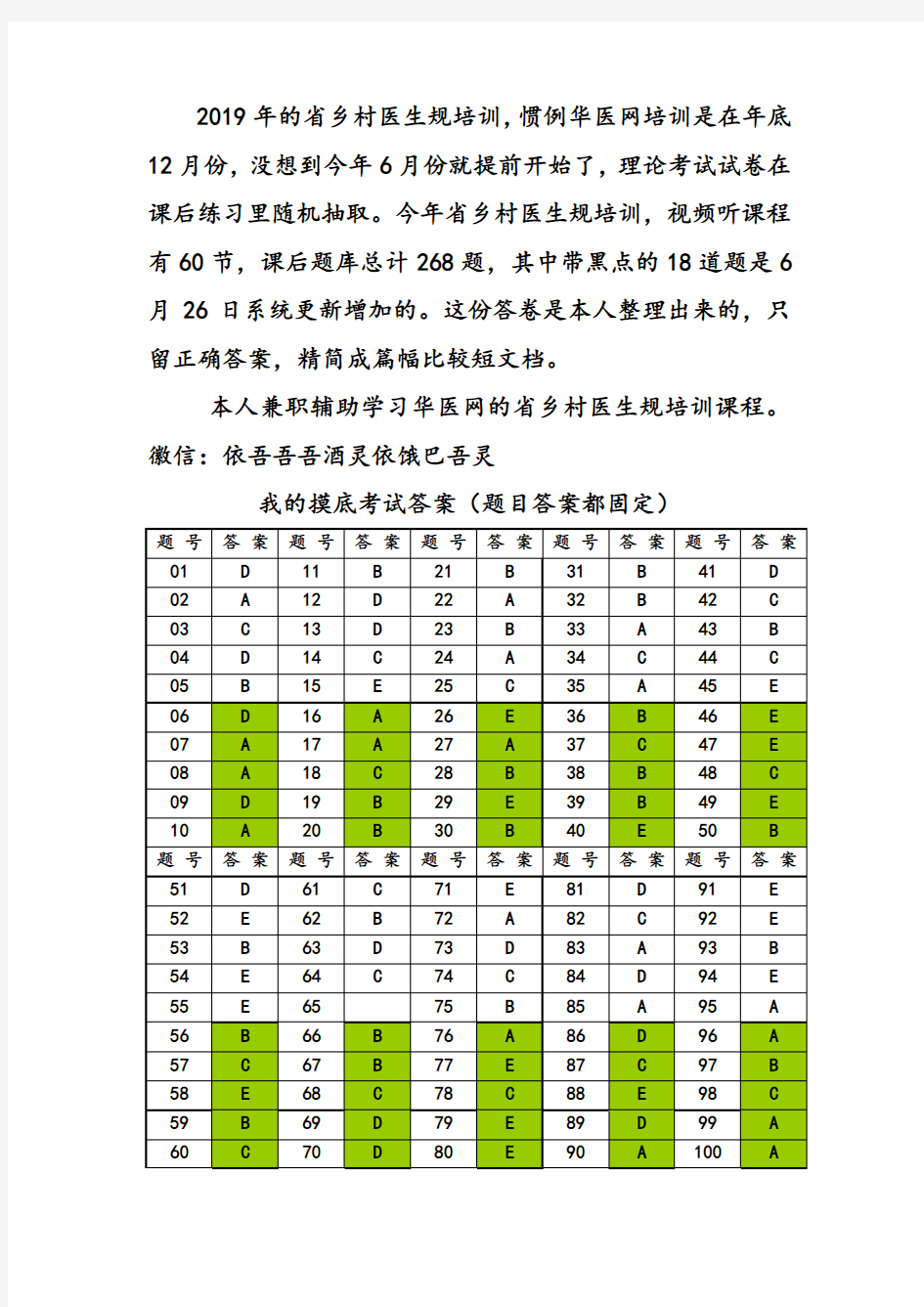 2019年福建省乡村医生要求要求规范培训理论考试和课后习题材料更新版