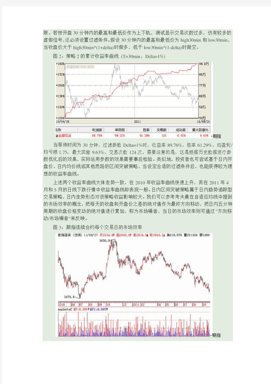 股指期货日内区间突破策略及改进