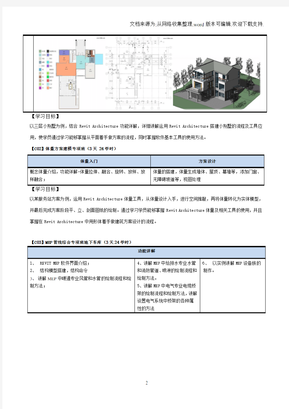 中国建筑科学研究院建研科BIM职业技能课程体系