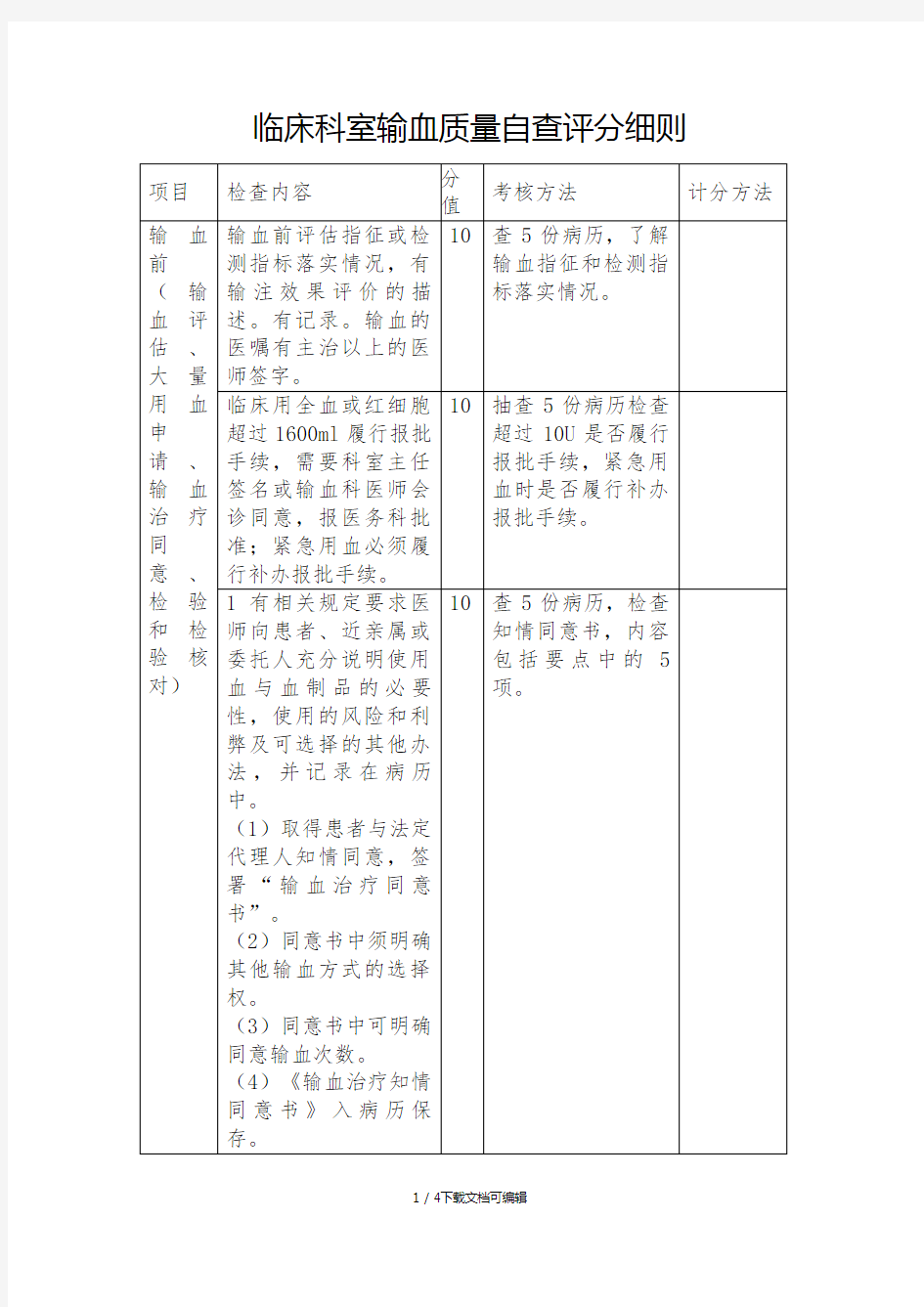 输血管理(临床科室输血质量自查评分细则)