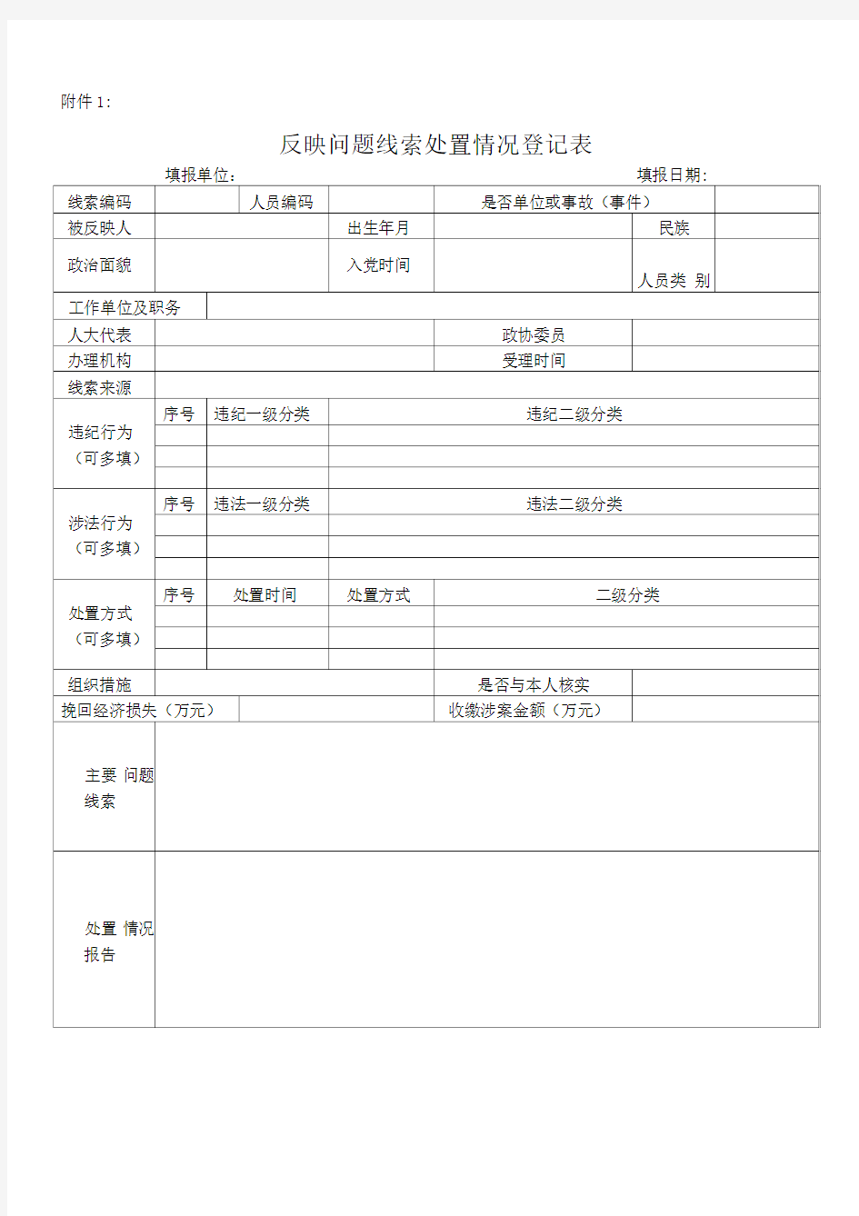 问题线索登记表