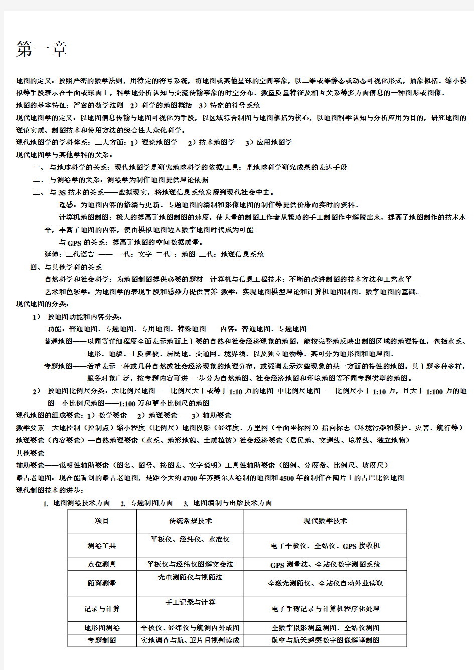 地图制图知识点整理 