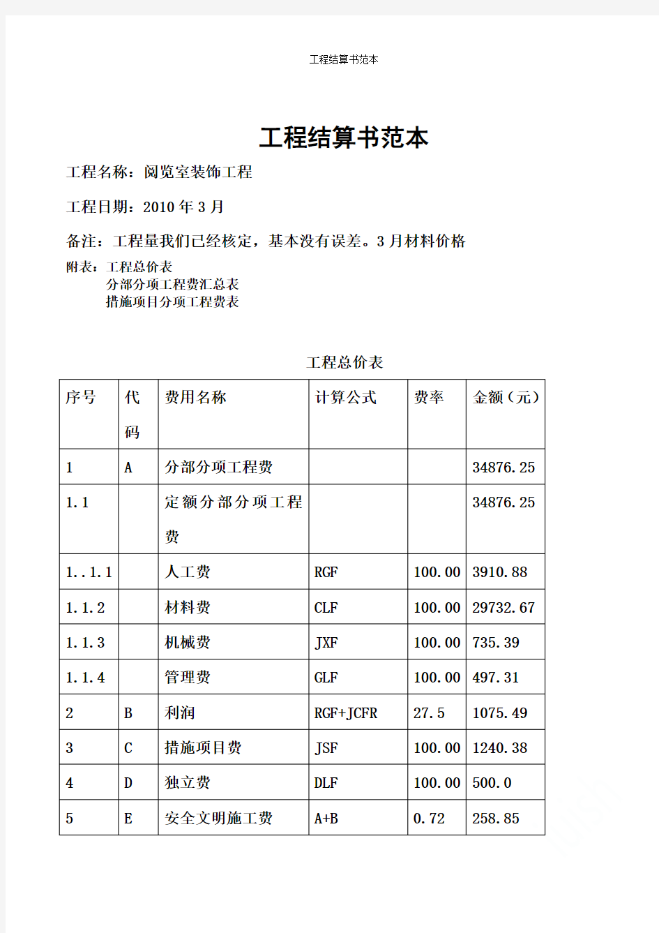 工程结算书范本