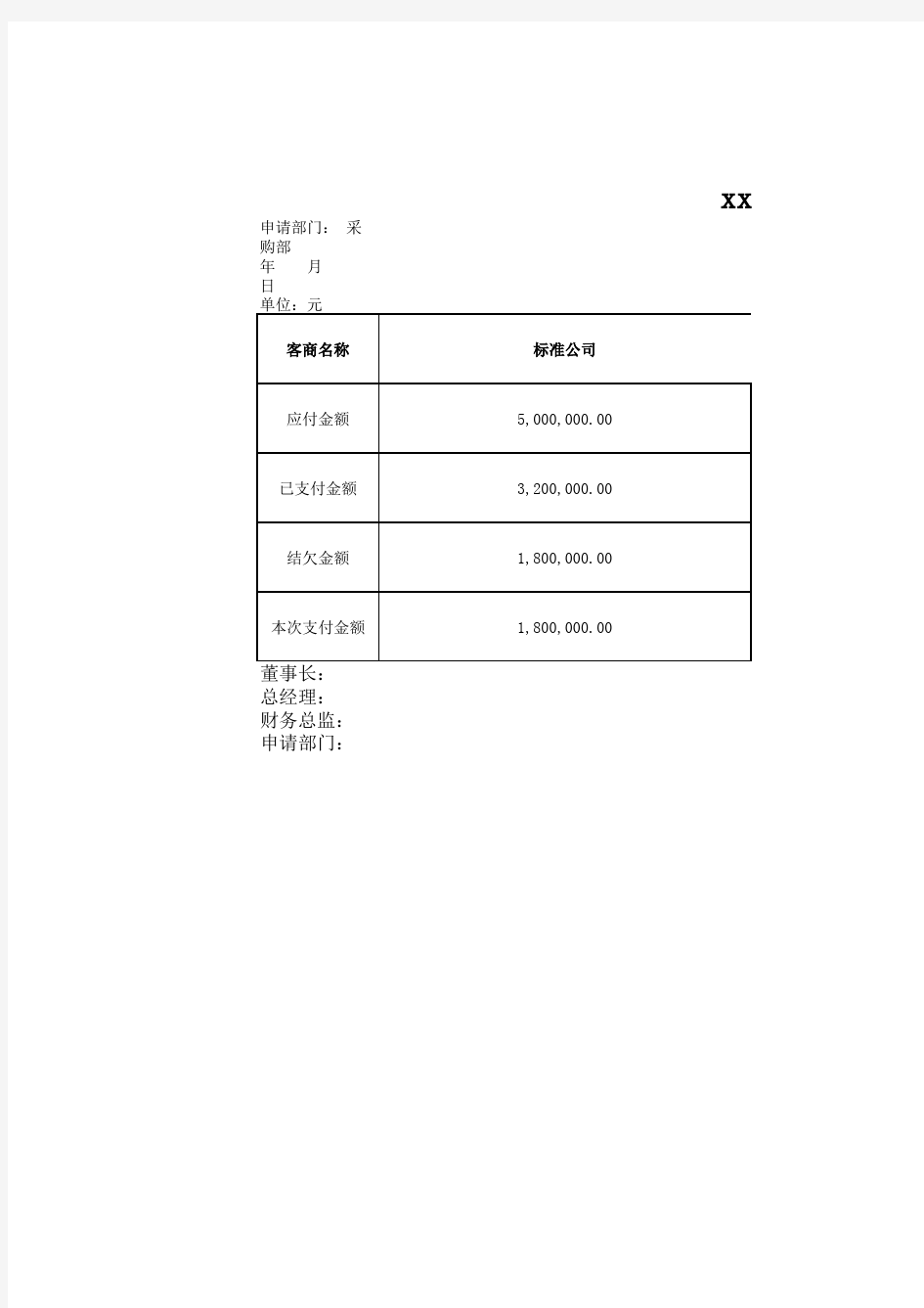 请款单模板(Excel版)