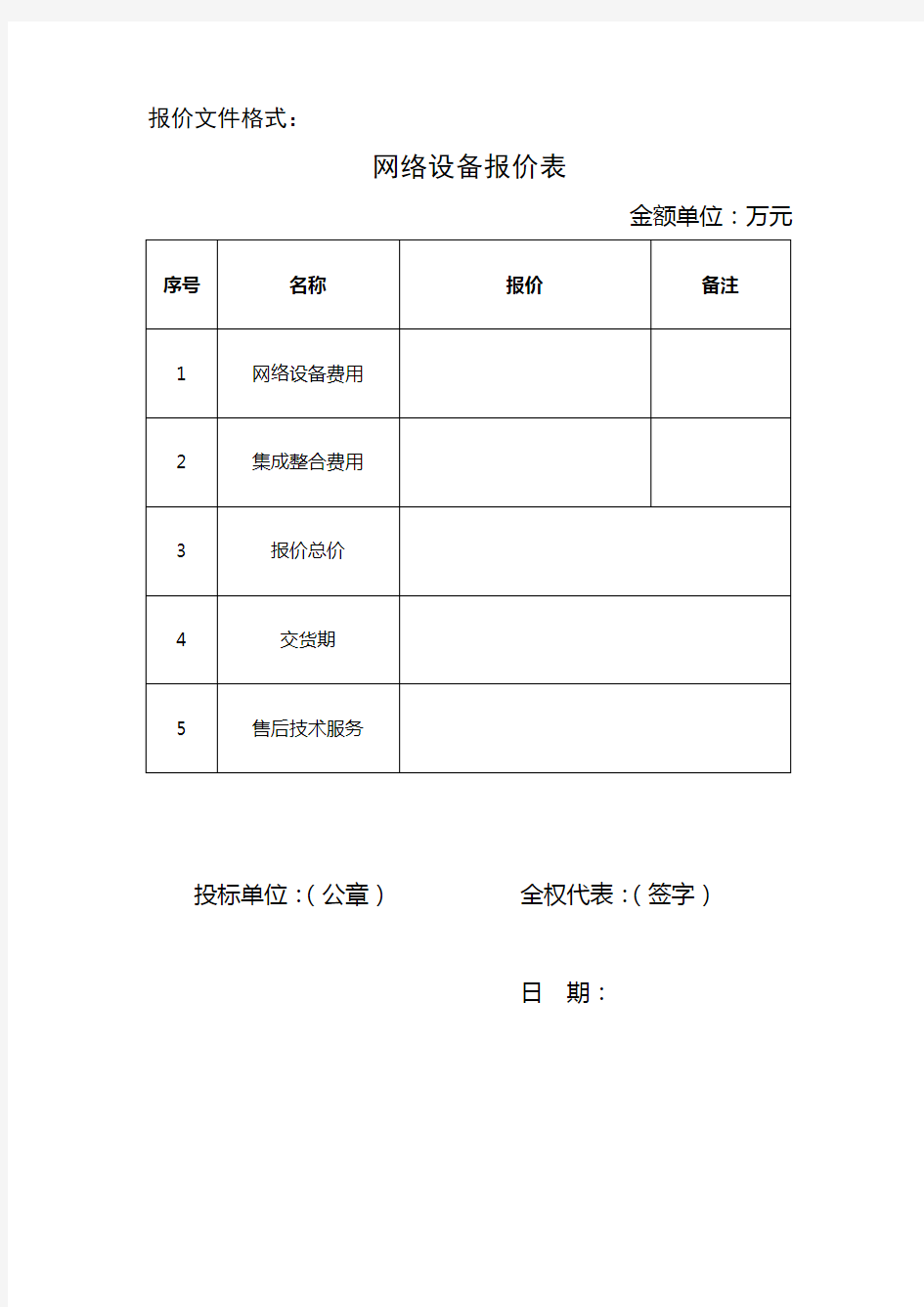 网络设备配置清单