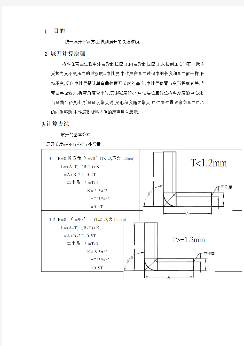 各类板材折弯展开计算公式()