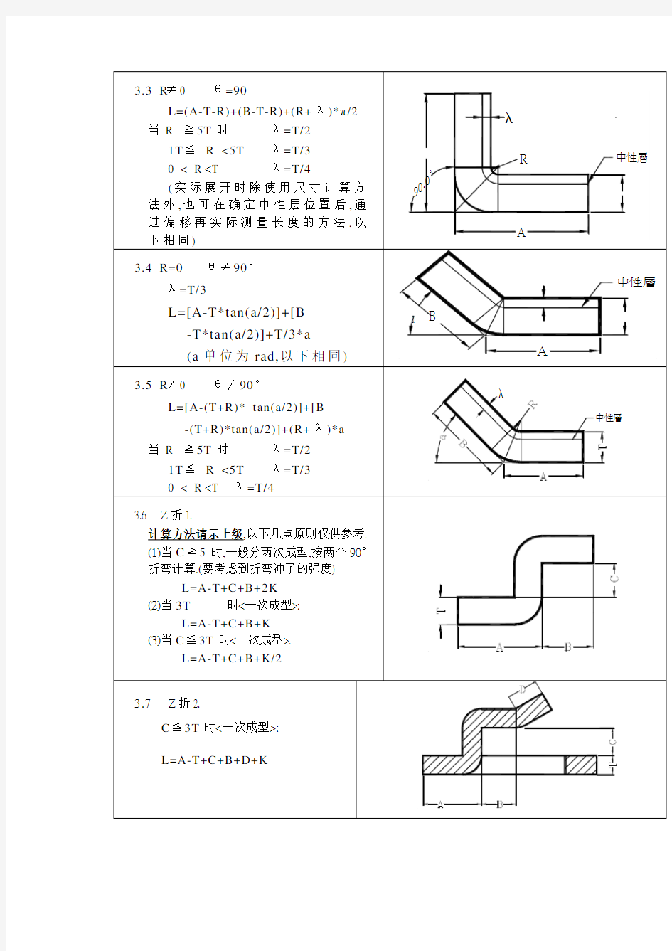 各类板材折弯展开计算公式()