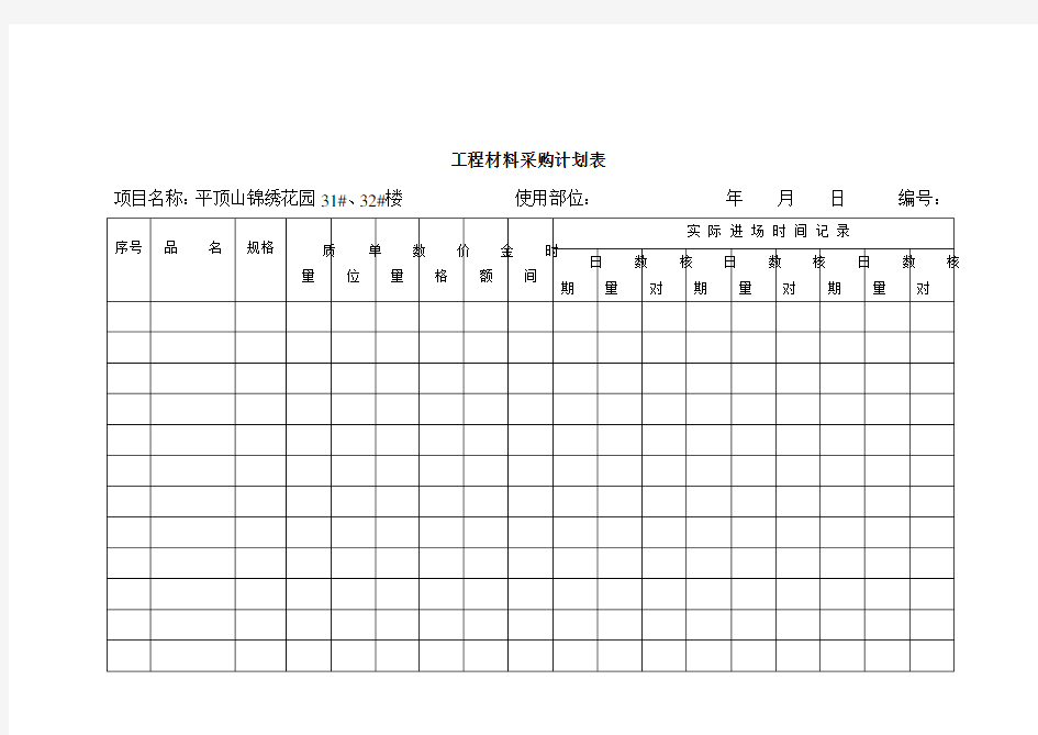 工程材料采购计划表