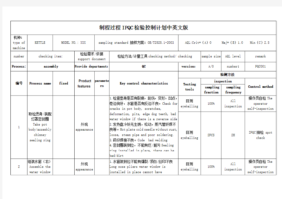 制程过程IPQC检验控制计划中英文版