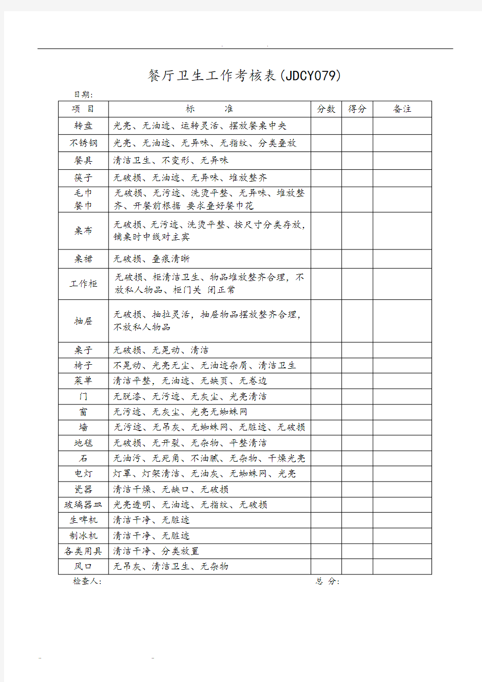 餐厅卫生工作考核表