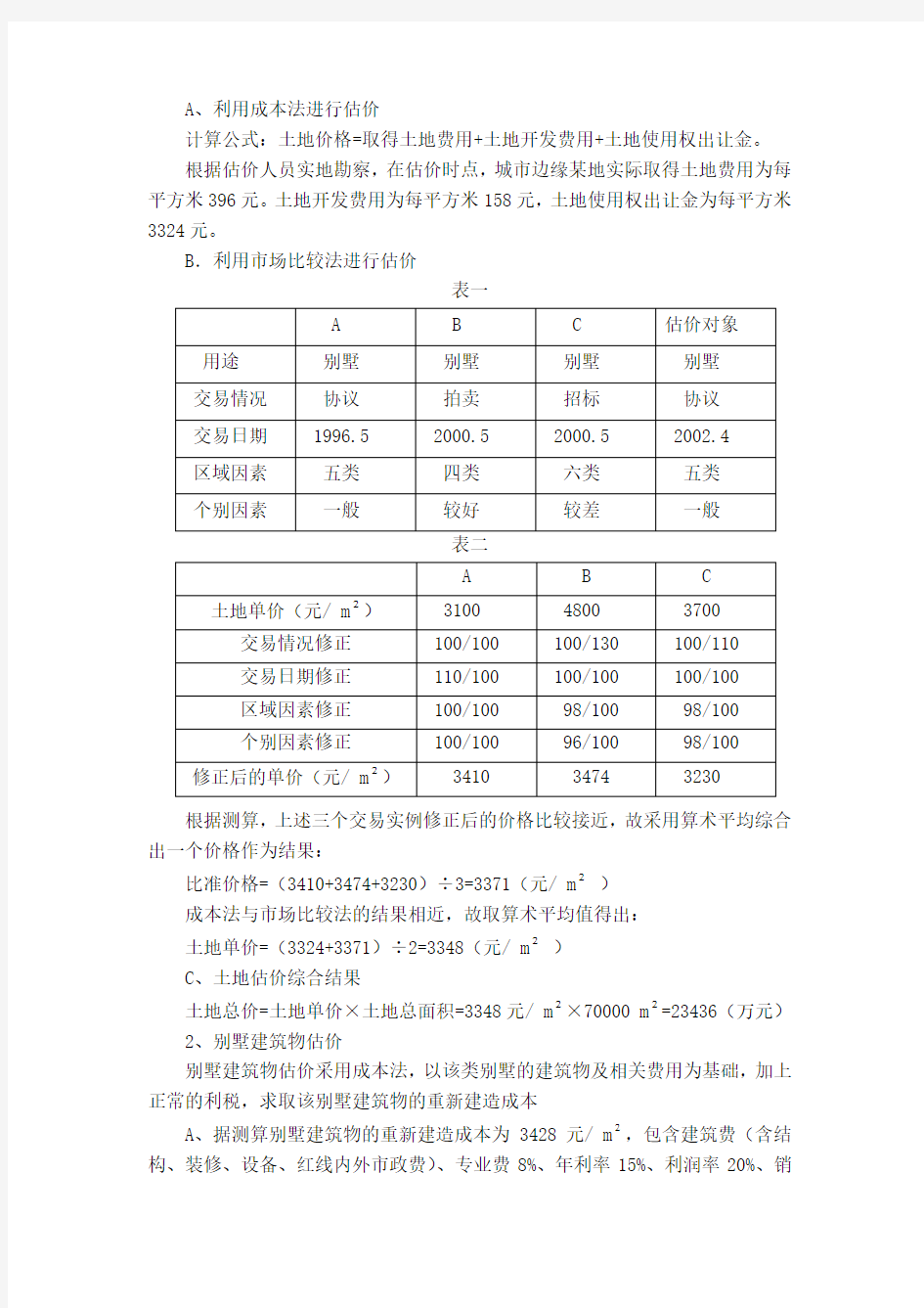 房地产估价报告改错举例