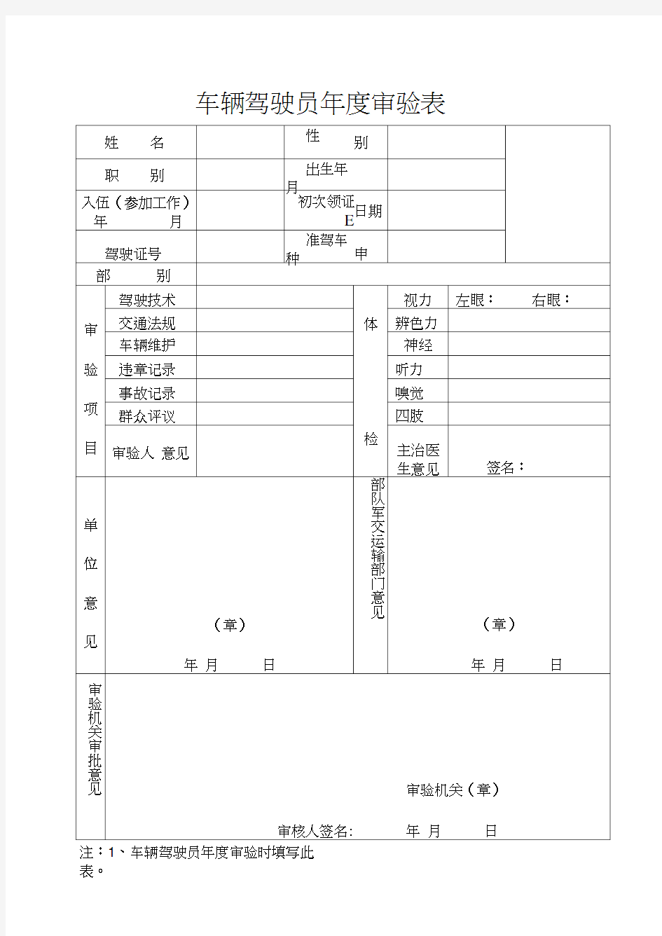 车辆驾驶员年度审验表