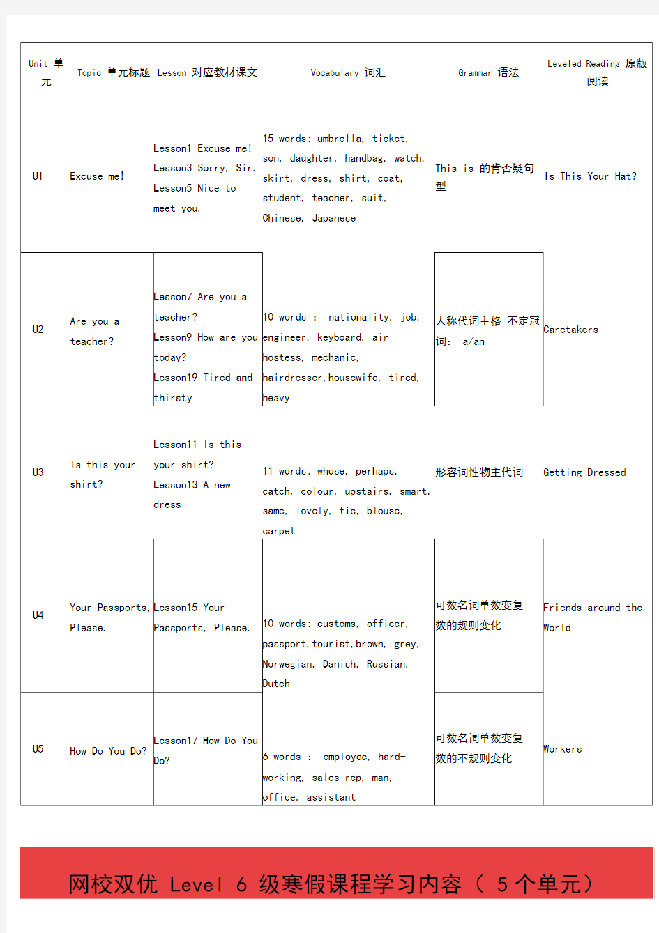 学而思新概念英语课程体系表