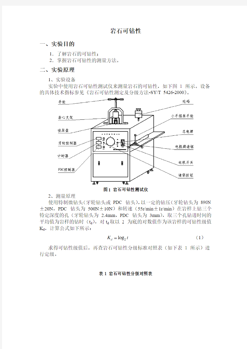 中国石油大学(华东)岩石可钻性