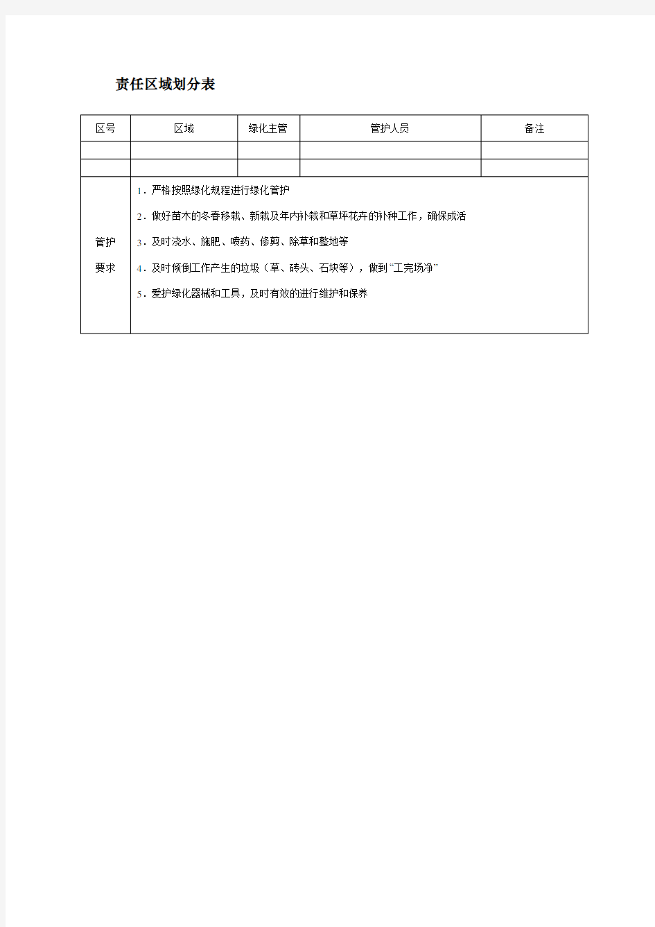 责任区域划分表格式