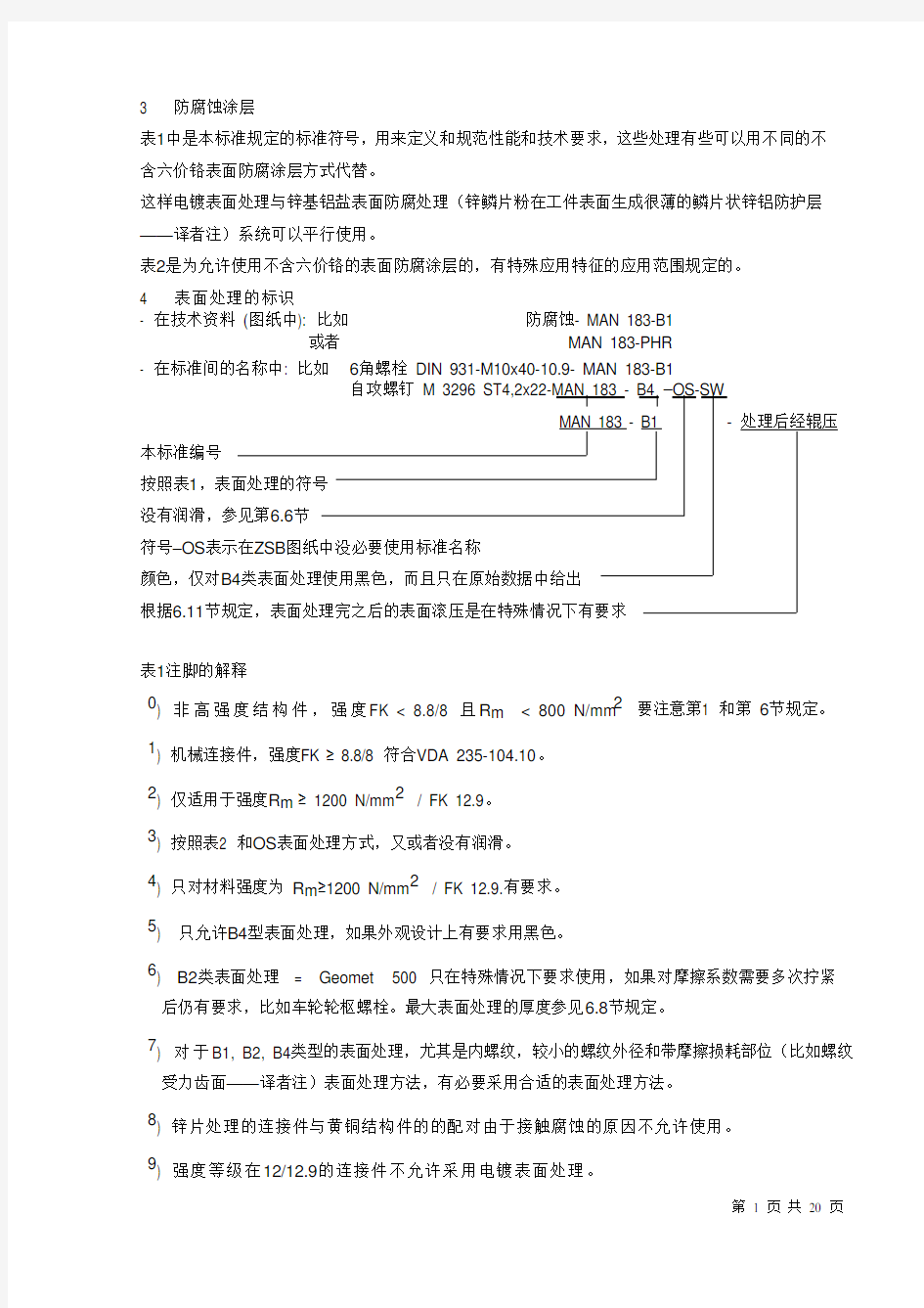 曼标表面处理汇总