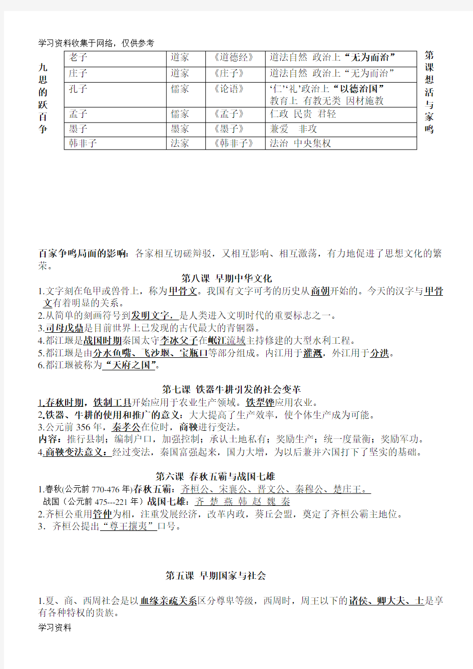 七年级上册历史期中知识点总结