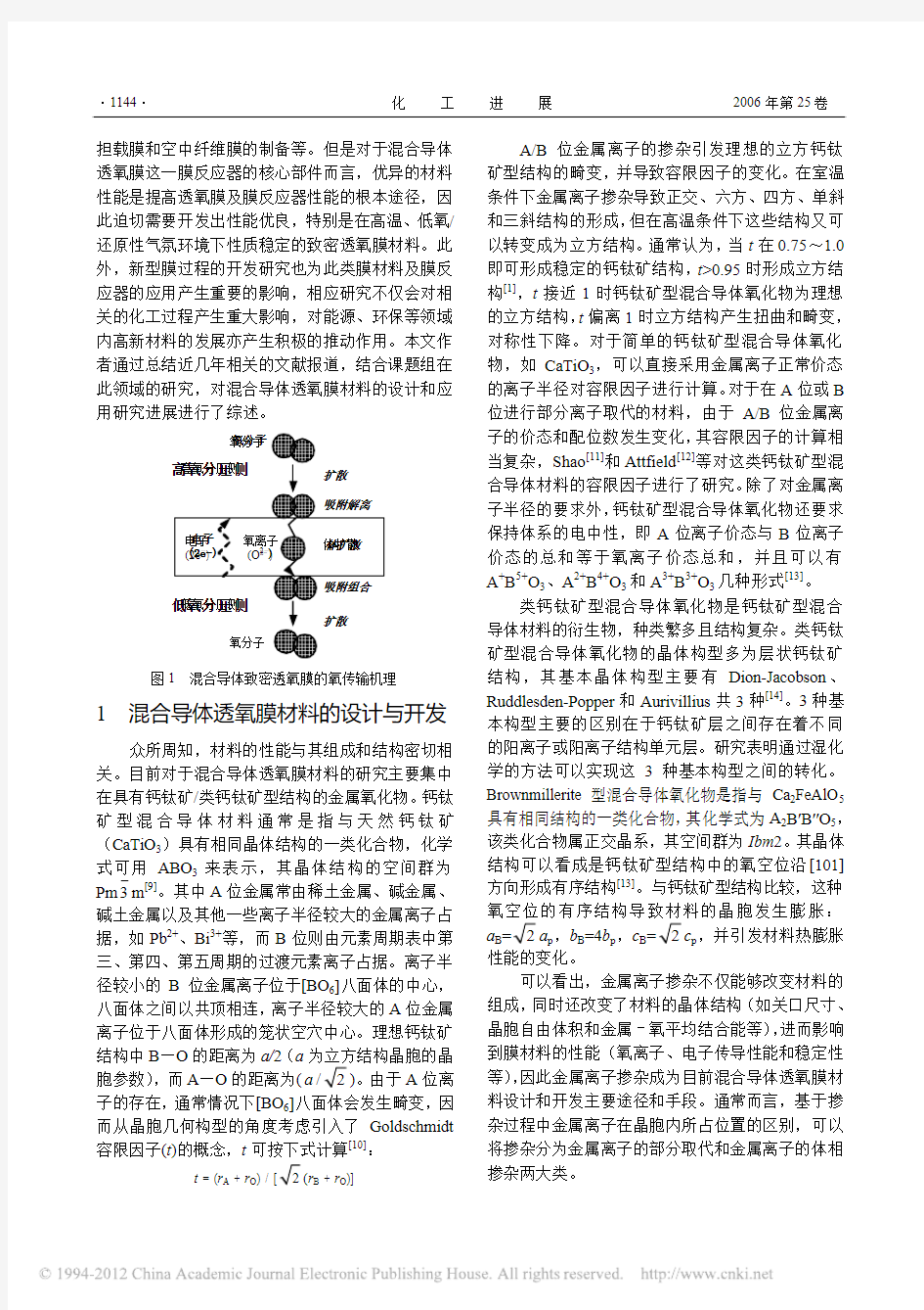 混合导体透氧膜材料的设计与应用