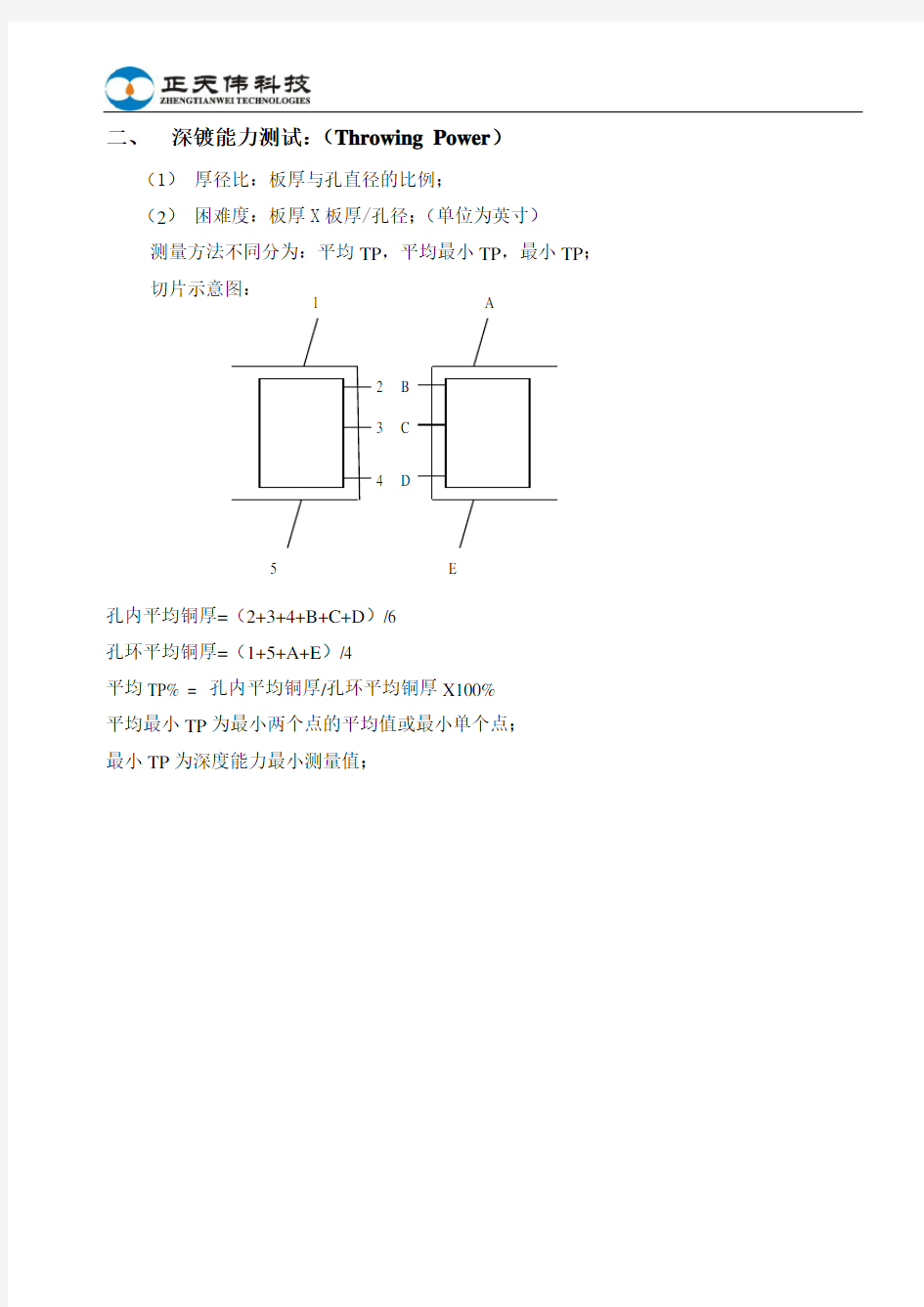 电镀信赖性测试方法