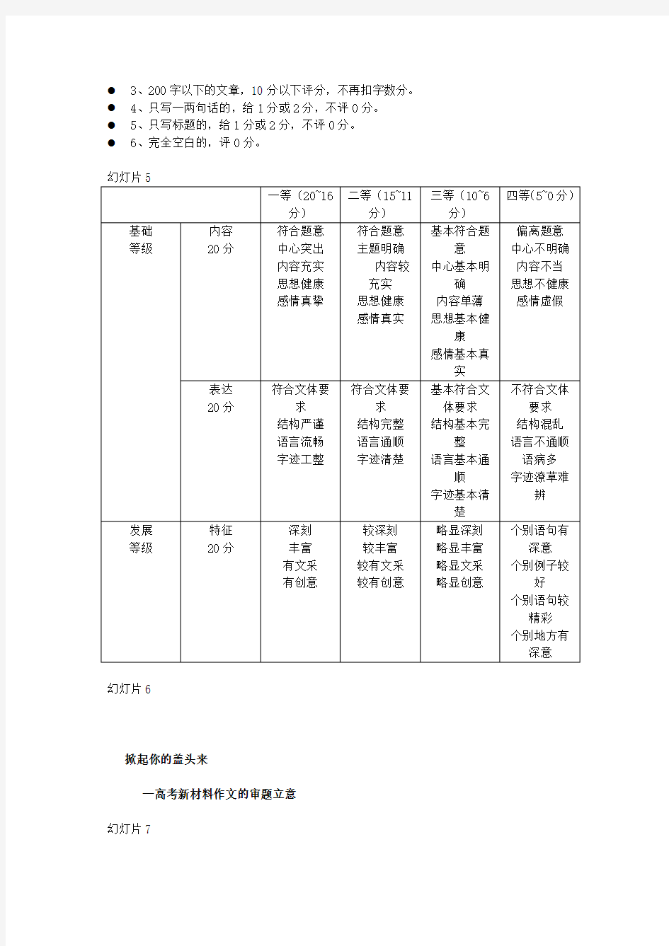 2016高考作文审题立意